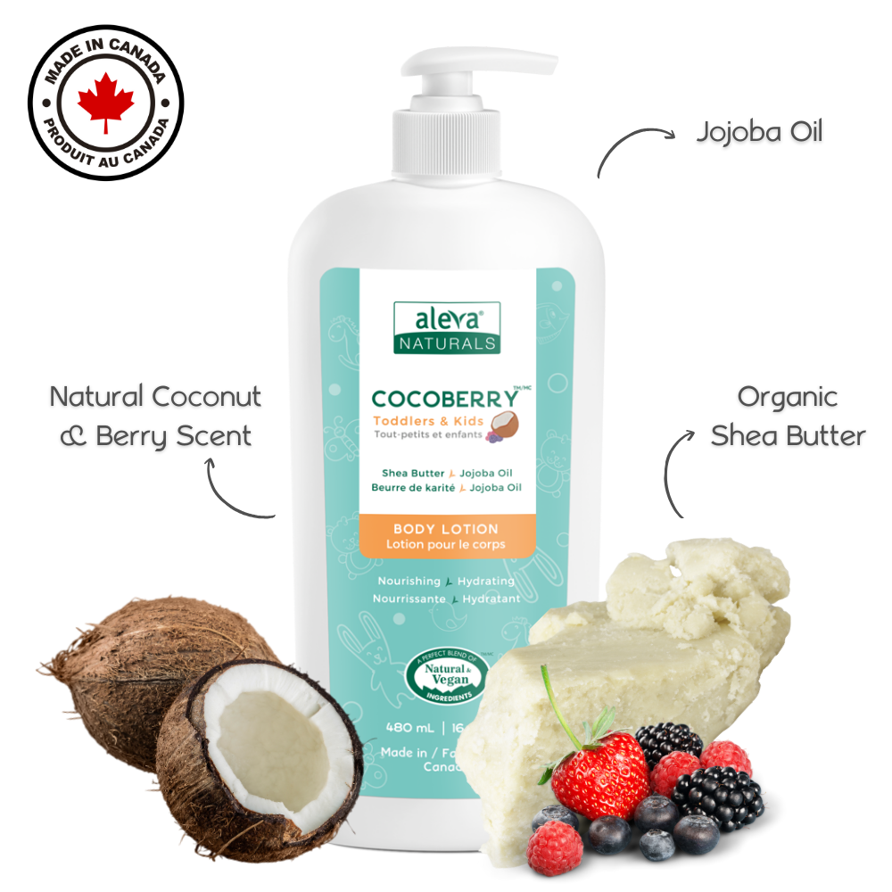 COCOBERRY™ Body Lotion Duo