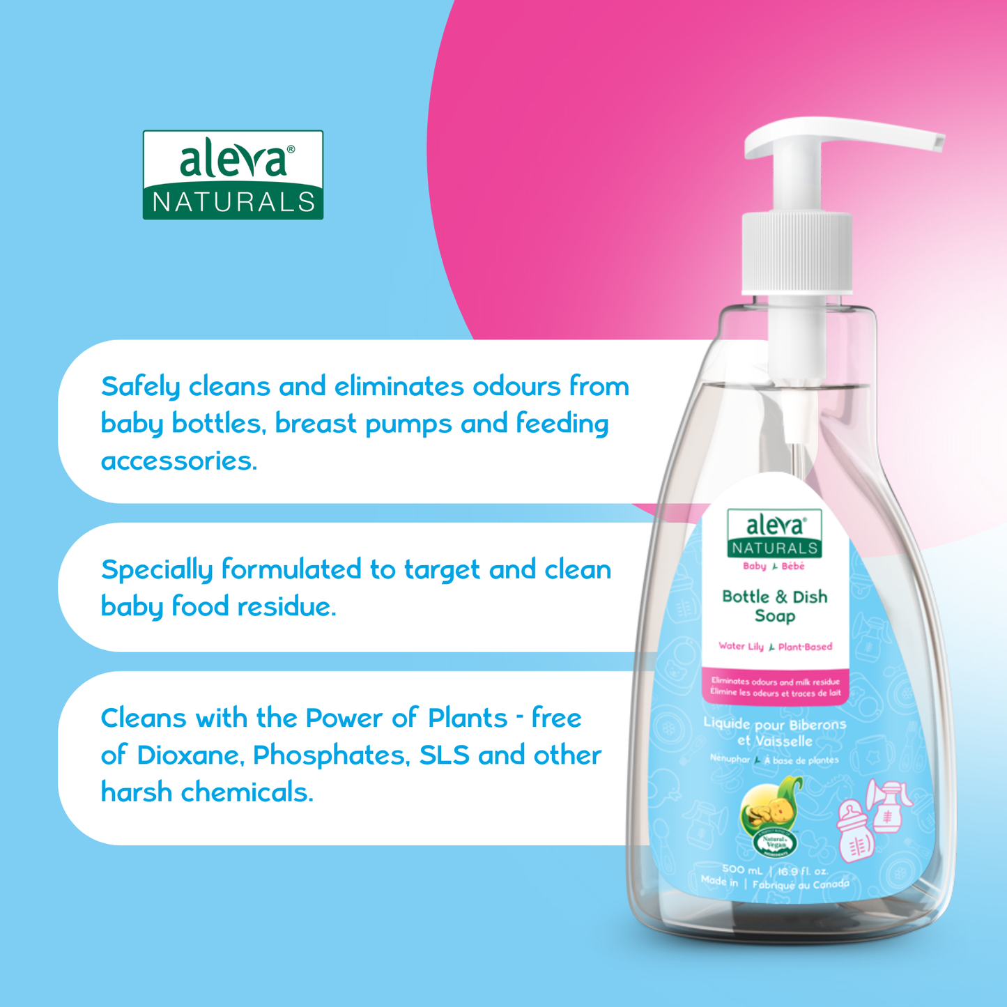 Bottle & Dish Soap - Water Lily